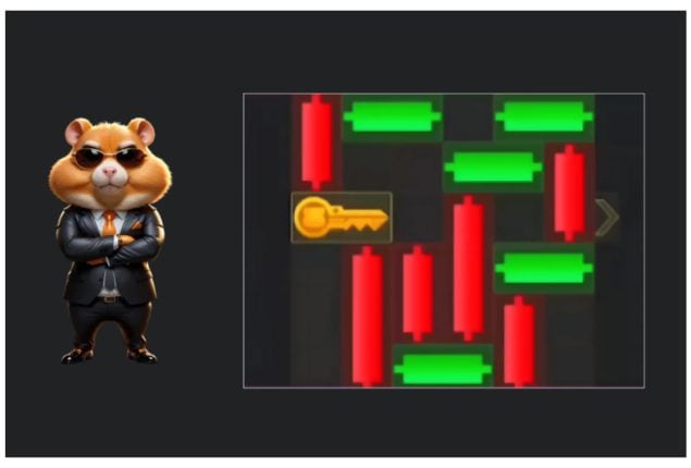 Read more about the article Hamster Kombat Mini Game August 3, 2024 Solution